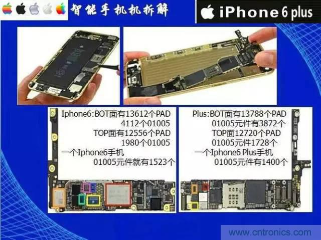 SMT無塵貼片車間生產(chǎn)環(huán)境要求與SMT制程管理規(guī)定實用手冊!!