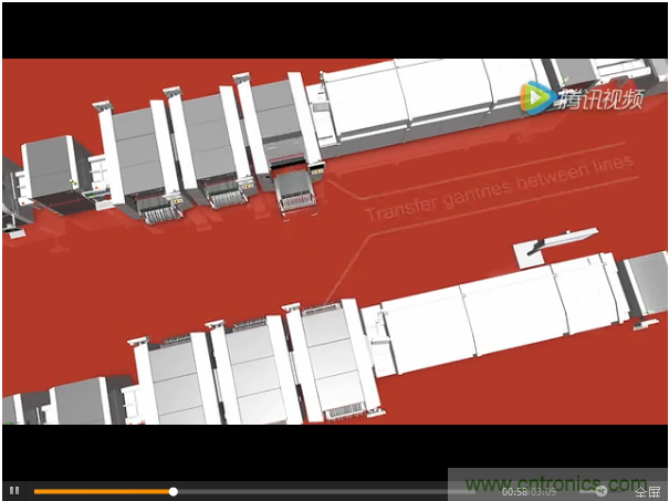 SMT無塵貼片車間生產(chǎn)環(huán)境要求與SMT制程管理規(guī)定實用手冊!!
