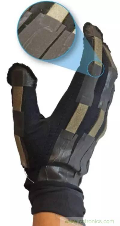 新型柔性電容傳感器：可準(zhǔn)確監(jiān)測人體細(xì)微運(yùn)動！