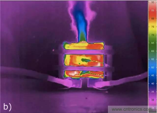 鋰離子電池安全測試解析:擠壓、針刺、短路