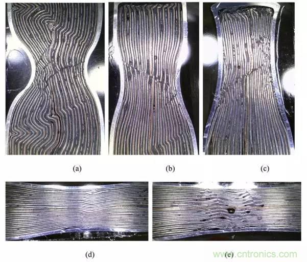鋰離子電池安全測試解析:擠壓、針刺、短路