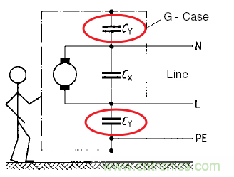 金屬外殼設備為何頻發漏電?我們又該如何杜絕?