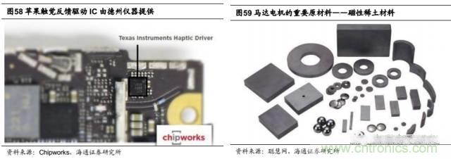 拆解蘋果/三星/小米/一加，從馬達技術看觸覺反饋的差距