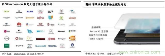 拆解蘋果/三星/小米/一加，從馬達技術看觸覺反饋的差距