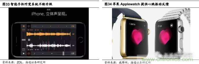 拆解蘋果/三星/小米/一加，從馬達技術看觸覺反饋的差距