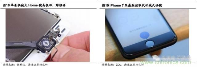 拆解蘋果/三星/小米/一加，從馬達技術看觸覺反饋的差距