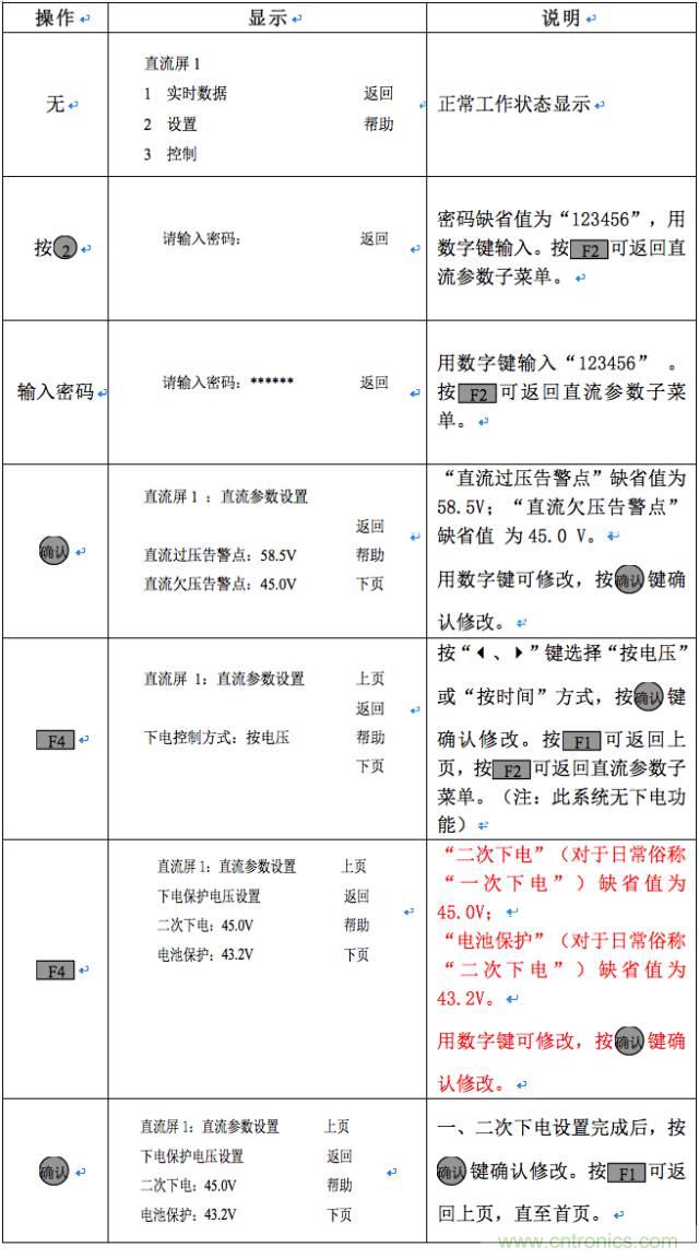 一次下電和二次下電到底有什么區(qū)別？ 如何操作？