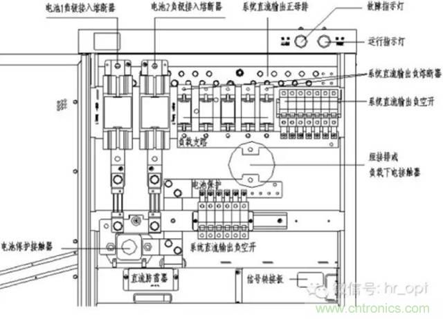 一次下電和二次下電到底有什么區(qū)別？ 如何操作？