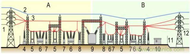 一次下電和二次下電到底有什么區(qū)別？ 如何操作？