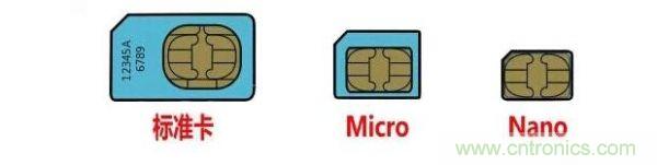 eSIM技術揭秘:蘋果手表如何做到不插卡也能打電話?