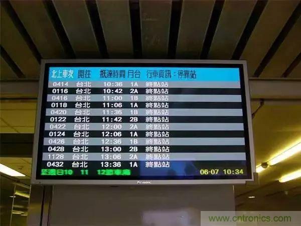 視覺的進化:淺析顯示技術的種類和發展