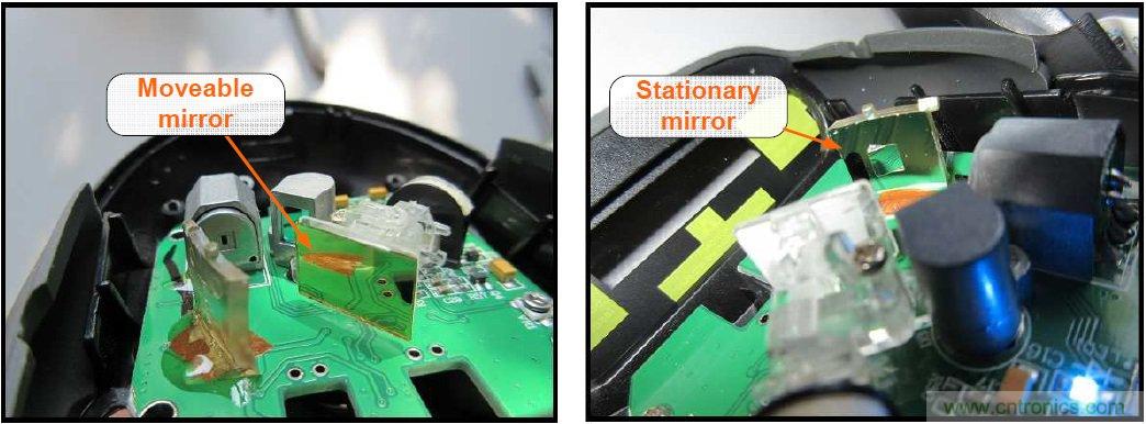 拆解45美元的藍(lán)牙無(wú)線條碼掃描槍，發(fā)現(xiàn)里面鏡中有鏡