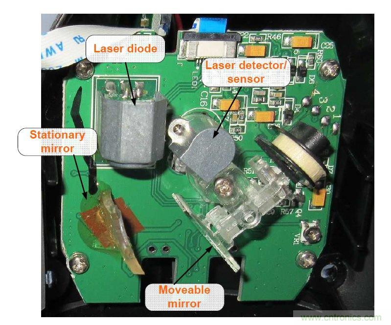 拆解45美元的藍(lán)牙無(wú)線條碼掃描槍，發(fā)現(xiàn)里面鏡中有鏡
