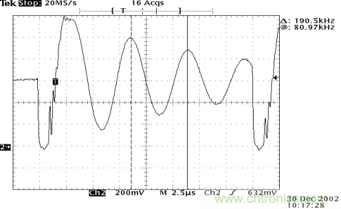 開關(guān)電源EMC知識經(jīng)驗超級總匯!
