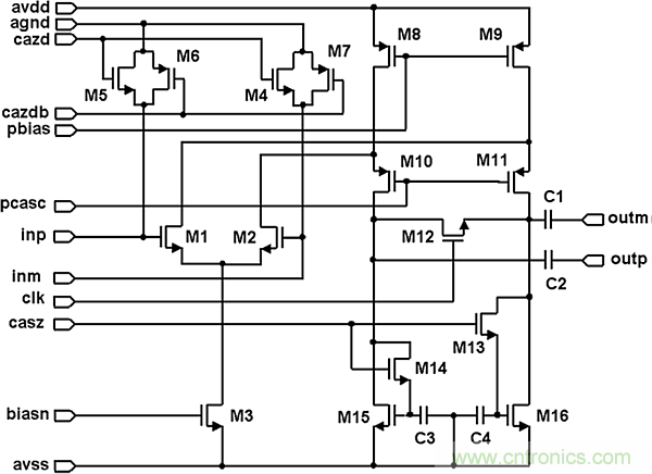 多數SAR ADC即將被淘汰，勝出的需要哪些性能？