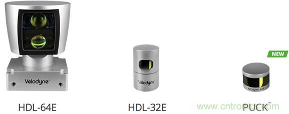 淺談自動駕駛?cè)蠛诵膫鞲衅骷夹g(shù)