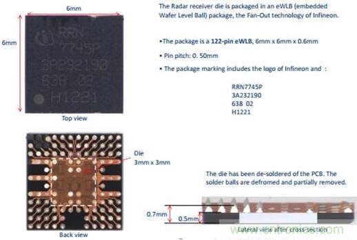 淺談自動駕駛?cè)蠛诵膫鞲衅骷夹g(shù)