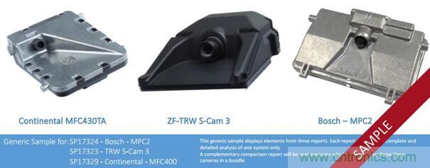 淺談自動駕駛?cè)蠛诵膫鞲衅骷夹g(shù)