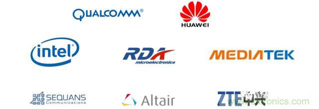 終于有人把無線通信模塊梳理清楚了!