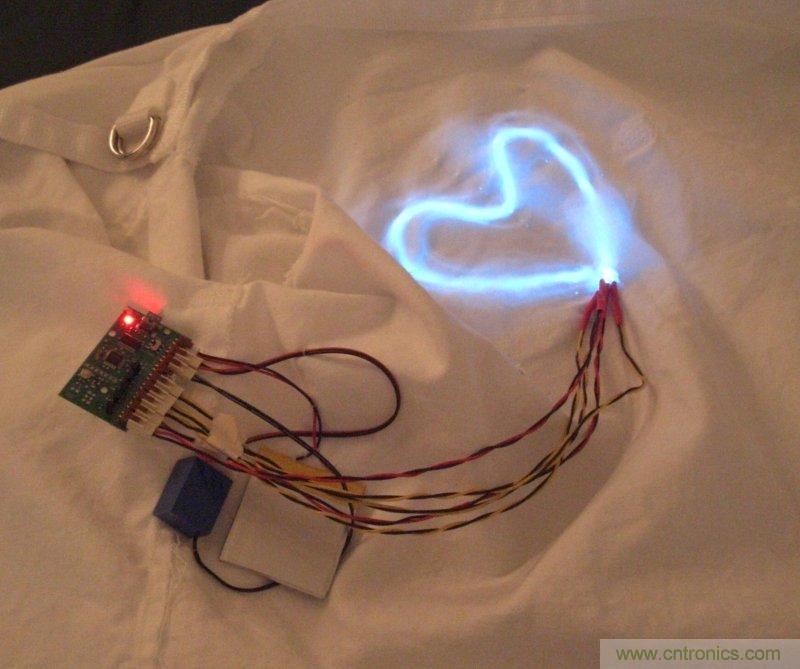 DIY萬圣節道具：讓心跳出來！