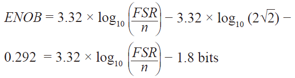 高速模數(shù)轉換器精度透視（第二部分）