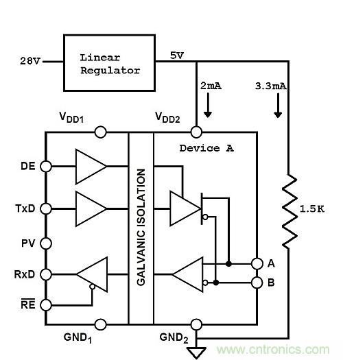 功耗低了器件卻燒了?低電流損耗也可能帶來麻煩