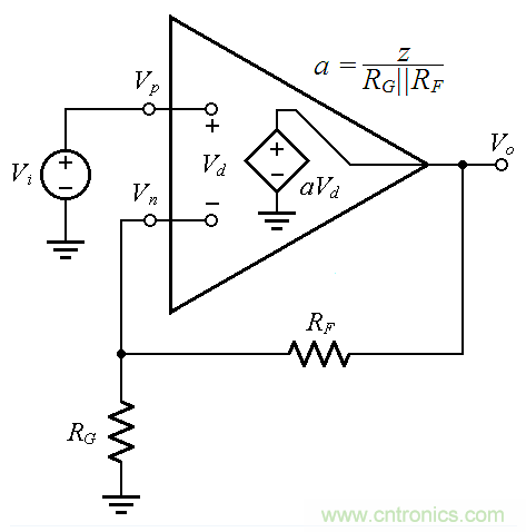 用了30年的電流反饋放大器錯了?PSpice仿真來判定