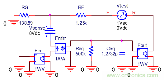 用了30年的電流反饋放大器錯了?PSpice仿真來判定