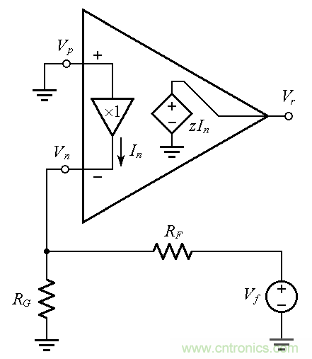 用了30年的電流反饋放大器錯了?PSpice仿真來判定