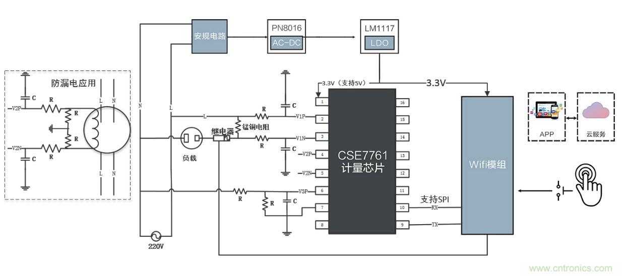 智能電器漏電保護，這樣設計更靠譜