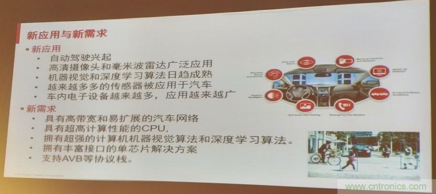 汽車以太網有望替代CAN，成為車內唯一總線