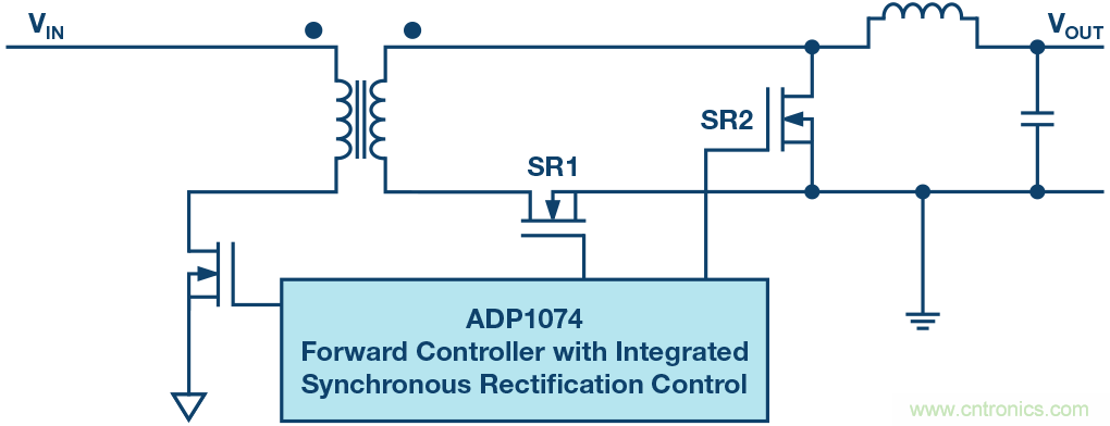 如何提高隔離式電源的效率？
