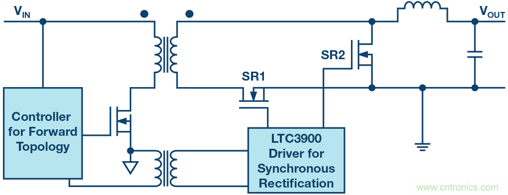 如何提高隔離式電源的效率？