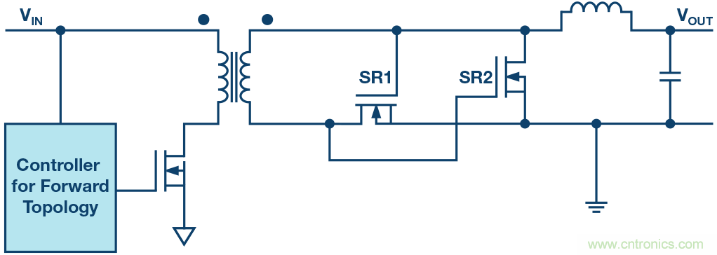 如何提高隔離式電源的效率？