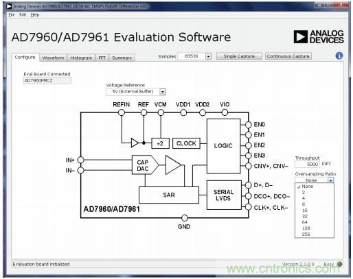 如何利用過采樣增加SAR ADC的動態范圍？
