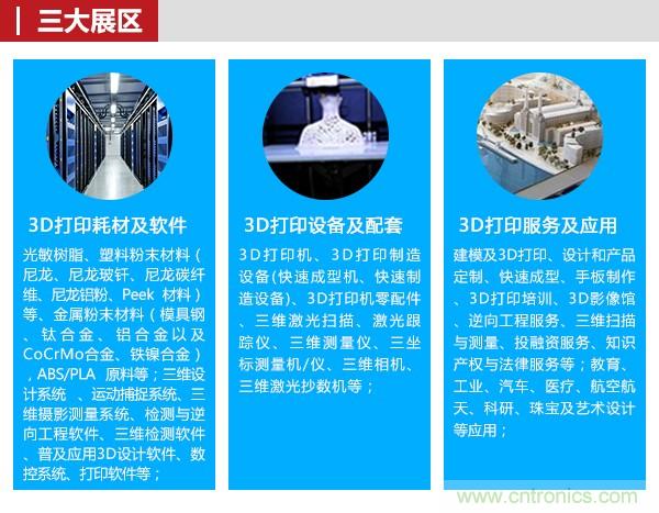 OFweek2018(第四屆)中國3D打印在線展覽震撼來襲 OFweek2018(第四屆)中國3D打印在線展覽震撼來襲