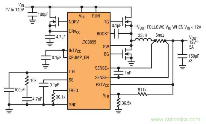如何優化與創新交通運輸系統的電源解決方案?