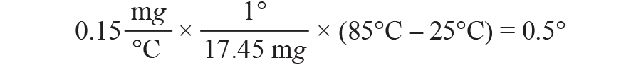 三大維度+關(guān)鍵指標(biāo)，選出最適合你的MEMS加速度計(jì)