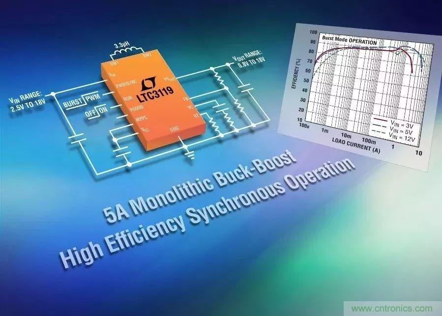 無線醫療儀表設計,你照顧好電源了嗎?