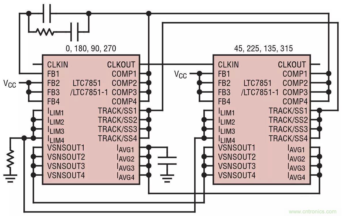 智能IC解決方案,簡化電信和數(shù)據(jù)通信系統(tǒng)中的電源
