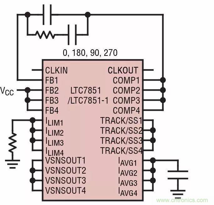 智能IC解決方案,簡化電信和數(shù)據(jù)通信系統(tǒng)中的電源