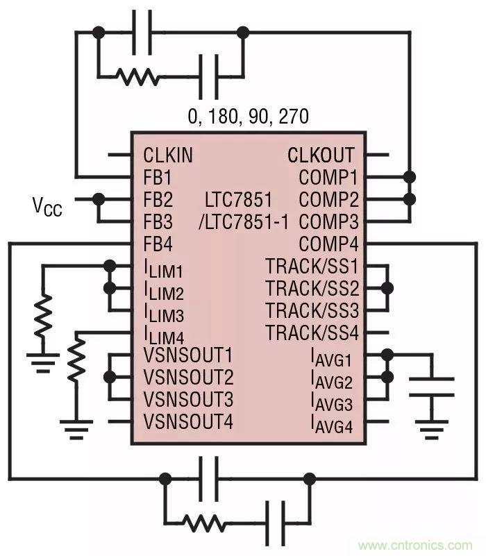 智能IC解決方案,簡化電信和數(shù)據(jù)通信系統(tǒng)中的電源