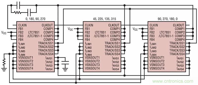 智能IC解決方案,簡化電信和數(shù)據(jù)通信系統(tǒng)中的電源