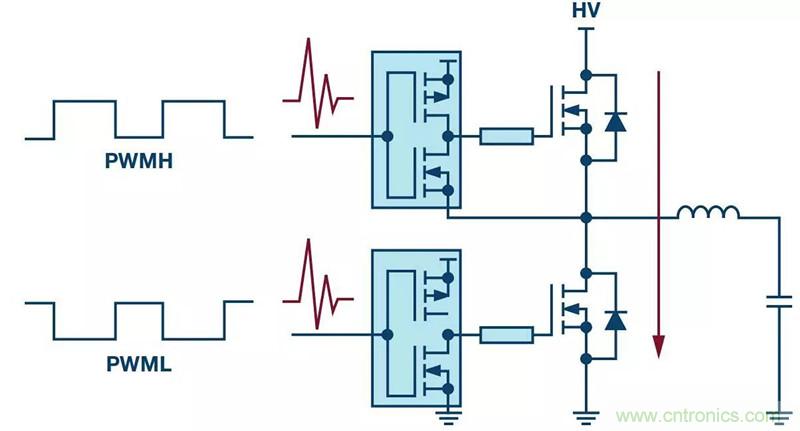客戶投訴器件功耗太大，&ldquo;元兇&rdquo;原來是它！