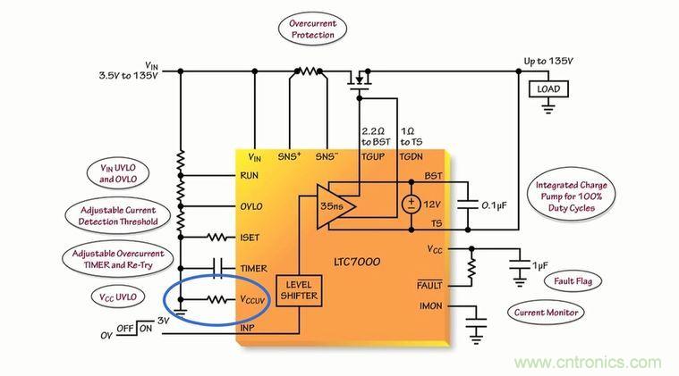 汽車和工業應用中高壓側驅動如何破？圖文并茂本文給你正解 