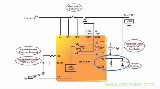 汽車和工業應用中高壓側驅動如何破？圖文并茂本文給你正解 