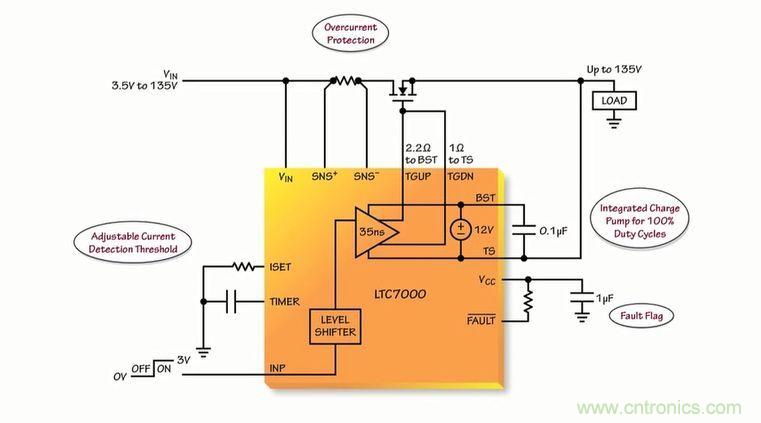 汽車和工業應用中高壓側驅動如何破？圖文并茂本文給你正解 