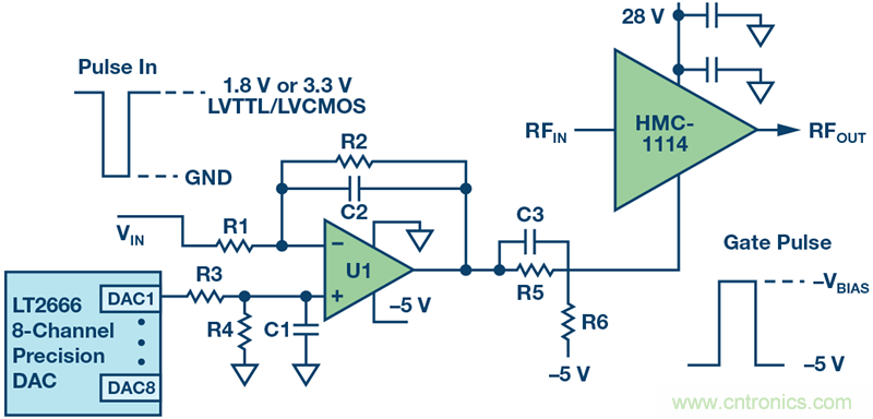 如何設計一種電路讓在200 ns內開啟或關閉RF源?