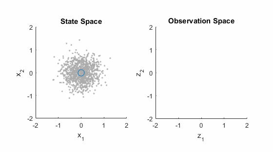 走直線很難嗎?陀螺儀表示,少了它機器人連直線都走不了