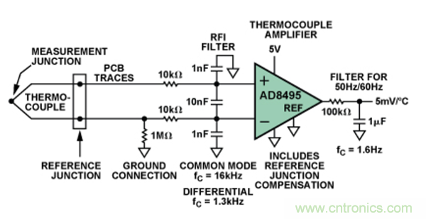 兩種簡單、精確、靈活的熱電偶溫度測量方法